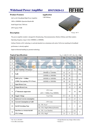 RWP15020-GH datasheet - Wideband Power Amplifier