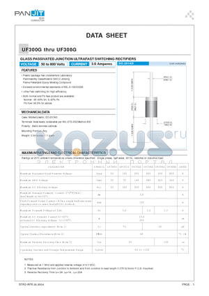 UF301G datasheet - GLASS PASSIVATED JUNCTION ULTRAFAST SWITCHING RECTIFIERS