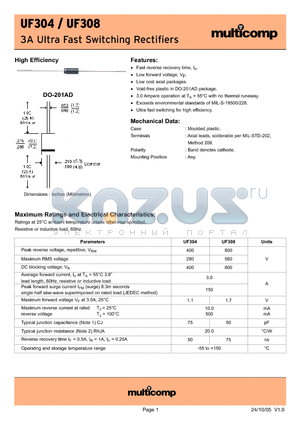 UF304 datasheet - 3A Ultra Fast Switching Rectifiers