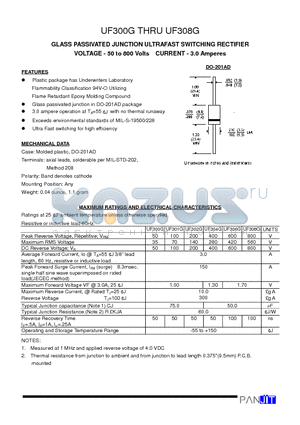 UF304G datasheet - GLASS PASSIVATED JUNCTION ULTRAFAST SWITCHING RECTIFIER(VOLTAGE - 50 to 800 Volts CURRENT - 3.0 Amperes)