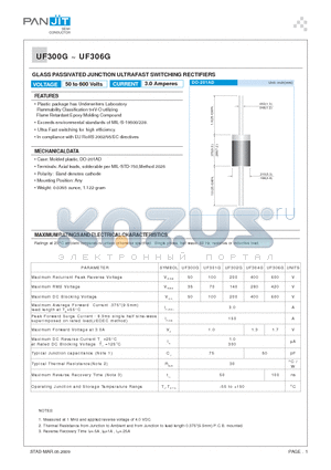 UF304G datasheet - GLASS PASSIVATED JUNCTION ULTRAFAST SWITCHING RECTIFIERS