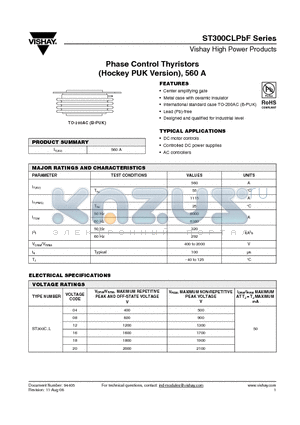 ST300CLPBF datasheet - Phase Control Thyristors (Hockey PUK Version), 560 A