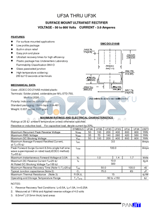 UF3A datasheet - SURFACE MOUNT ULTRAFAST RECTIFIER(VOLTAGE - 50 to 800 Volts CURRENT - 3.0 Amperes)