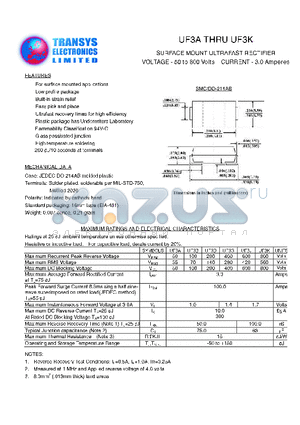 UF3A datasheet - SURFACE MOUNT ULTRAFAST RECTIFIER