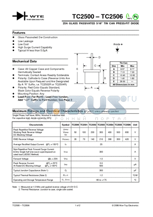 TC2500_06 datasheet - 25A GLASS PASSIVATED 5/16 TIN CAN PRESS-FIT DIODE