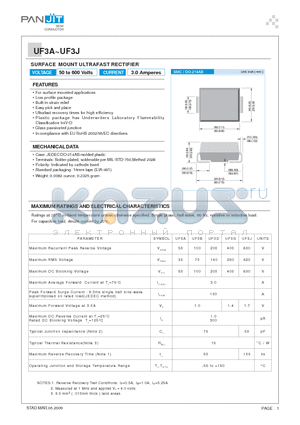 UF3A_09 datasheet - SURFACE MOUNT ULTRAFAST RECTIFIER