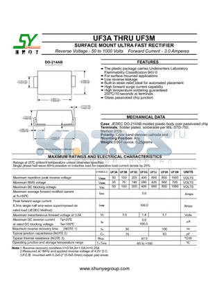 UF3B datasheet - SURFACE MOUNT ULTRA FAST RECTIFIER