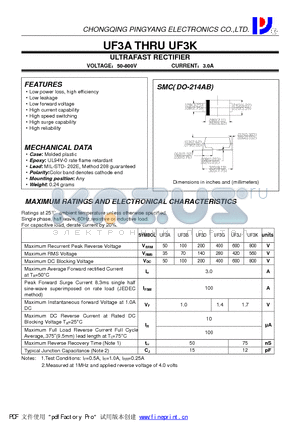 UF3B datasheet - ULTRAFAST RECTIFIER