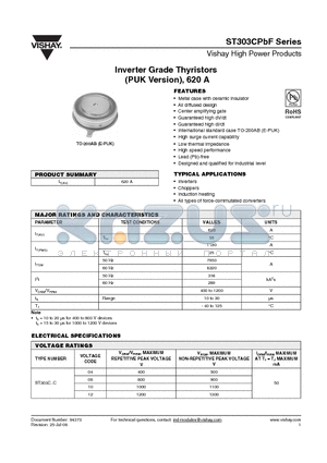 ST303CPBF datasheet - Inverter Grade Thyristors (PUK Version), 620 A
