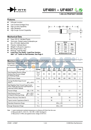 UF4001 datasheet - 1.0A ULTRAFAST DIODE