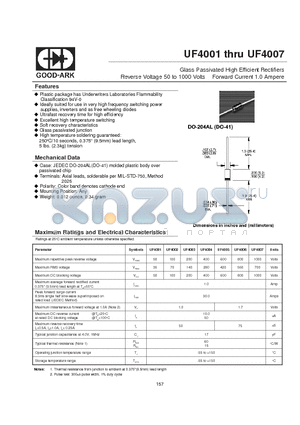 UF4001 datasheet - Glass Passivated High Efficient Rectifiers Reverse Voltage 50 to 1000 Volts Forward Current 1.0 Ampere