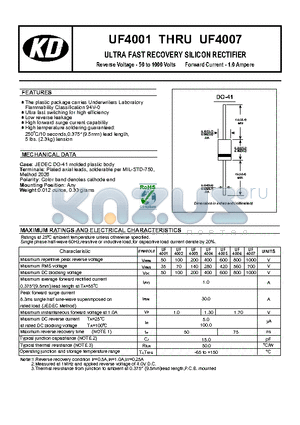 UF4001 datasheet - ULTRA FAST RECOVERY SILICON RECTIFIER