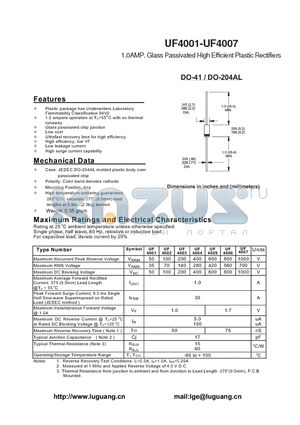 UF4001 datasheet - 1.0AMP. Glass Passivated High Efficient Plastic Rectifiers