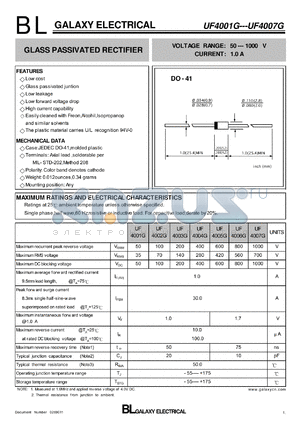 UF4001G datasheet - GLASS PASSIVATED RECTIFIER