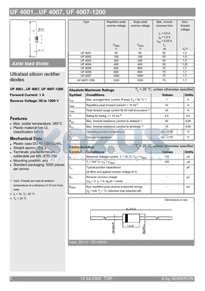 UF4002 datasheet - Ultrafast silicon rectifier diode