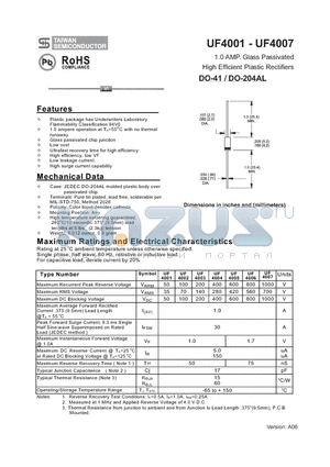 UF4002 datasheet - 1.0 AMP. Glass Passivated High Efficient Plastic Rectifiers