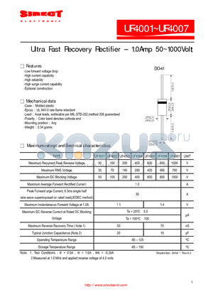 UF4002 datasheet - Ultra Fast Recovery Rectifier - 1.0Amp 50~1000Volt