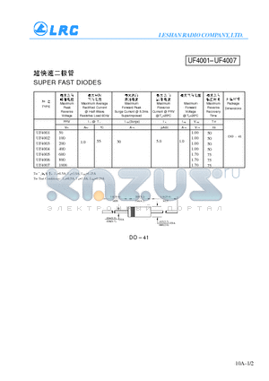 UF4003 datasheet - SUPER FAST DIODES