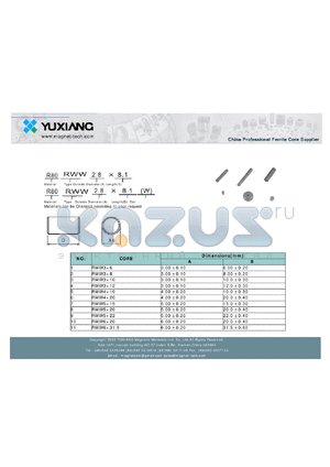 RWW3X6 datasheet - RWW TYPE