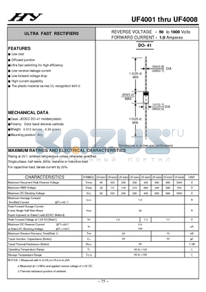 UF4003 datasheet - ULTRA FAST RECTIFIERS