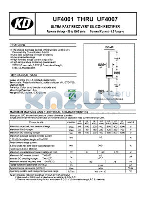 UF4003 datasheet - ULTRA FAST RECOVERY SILICON RECTIFIER