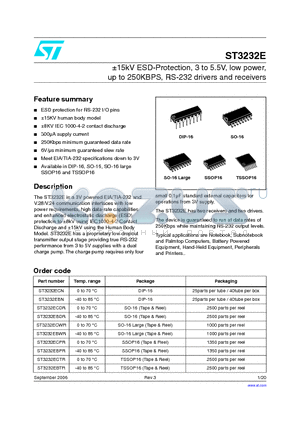 ST3232EBTR datasheet - a15kV ESD-Protection, 3 to 5.5V, low power, up to 250KBPS, RS-232 drivers and receivers