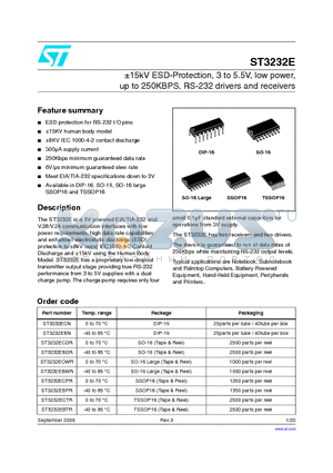 ST3232EBDR datasheet - a15kV ESD-Protection, 3 to 5.5V, low power, up to 250KBPS, RS-232 drivers and receivers