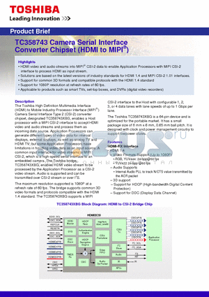 TC358740 datasheet - TC358743 Camera Serial Interface Converter Chipset (HDMI to MIPI^)