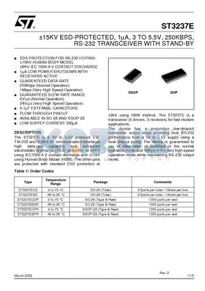 ST3237ECDR datasheet - ^5KV ESD-PROTECTED, 1mA, 3 TO 5.5V, 250KBPS, RS-232 TRANSCEIVER WITH STAND-BY