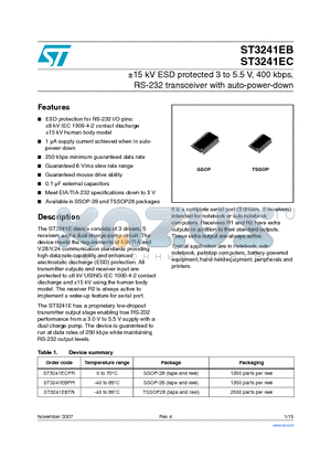 ST3241EBTR datasheet - a15 kV ESD protected 3 to 5.5 V, 400 kbps, RS-232 transceiver with auto-power-down