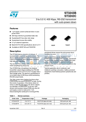 ST3243B_07 datasheet - 3 to 5.5 V, 400 Kbps, RS-232 transceiver with auto-power-down