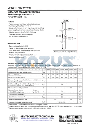 UF4005 datasheet - ULTRAFAST RECOVERY RECTIFIERS