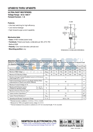 UF4006S datasheet - ULTRA FAST RECTIFIERS