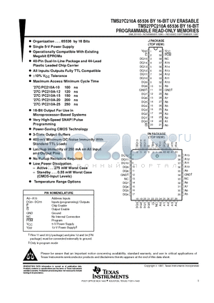 TMS27C210A datasheet - PROGRAMMABLE READ-ONLY MEMORIES