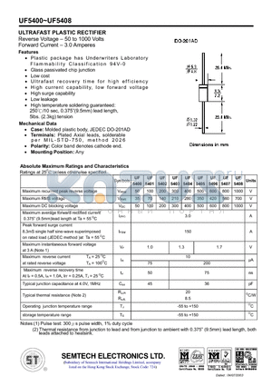 UF5400 datasheet - ULTRAFAST PLASTIC RECTIFIER