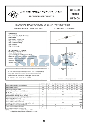 UF5402 datasheet - TECHNICAL SPECIFICATIONS OF ULTRA FAST RECTIFIER