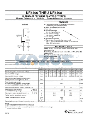 UF5402 datasheet - ULTRAFAST EFFICIENT PLASTIC RECTIFIER