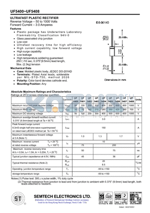 UF5402 datasheet - ULTRAFAST PLASTIC RECTIFIER