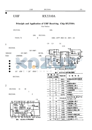 RX3310A datasheet - Principle and Application of UHF Receiving Chip RX3310A