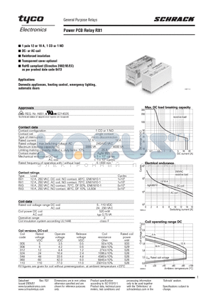 RX334012 datasheet - Power PCB Relay RX1