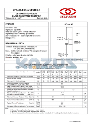 UF5402-E datasheet - ULTRAFAST EFFICIENT GLASS PASSIVATED RECTIFIER Voltage: 50 to 1000V Current: 3.0A