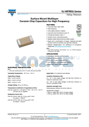 VJ0603 datasheet - Surface Mount Multilayer Ceramic Chip Capacitors for High Frequency