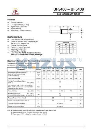 UF5404 datasheet - 3.0A ULTRAFAST DIODE