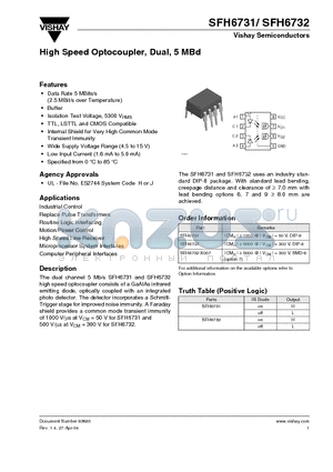 SFH6731 datasheet - High Speed Optocoupler, Dual, 5 MBd