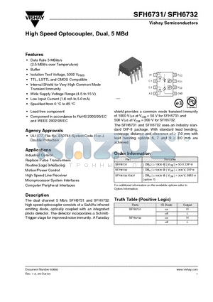 SFH6731 datasheet - High Speed Optocoupler, Dual, 5 MBd