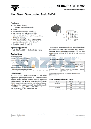 SFH6732 datasheet - High Speed Optocoupler, Dual, 5 MBd