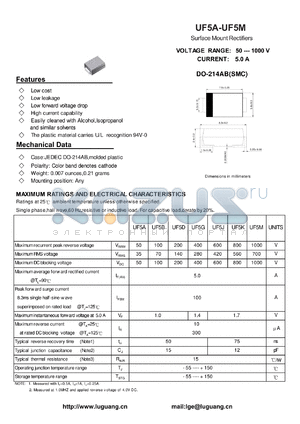 UF5M datasheet - Surface Mount Rectifiers