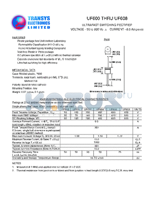 UF600 datasheet - ULTRAFAST SWITCHING RECTIFIER