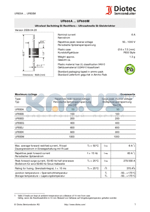 UF600D datasheet - Ultrafast Switching Si-Rectifiers - Ultraschnelle Si-Gleichrichter