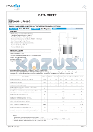 UF600G datasheet - GLASS PASSIVATED JUNCTION ULTRAFAST SWITCHING RECTIFIERS